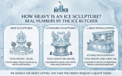 How Heavy Is an Ice Sculpture? What Event Planners Need to Know.